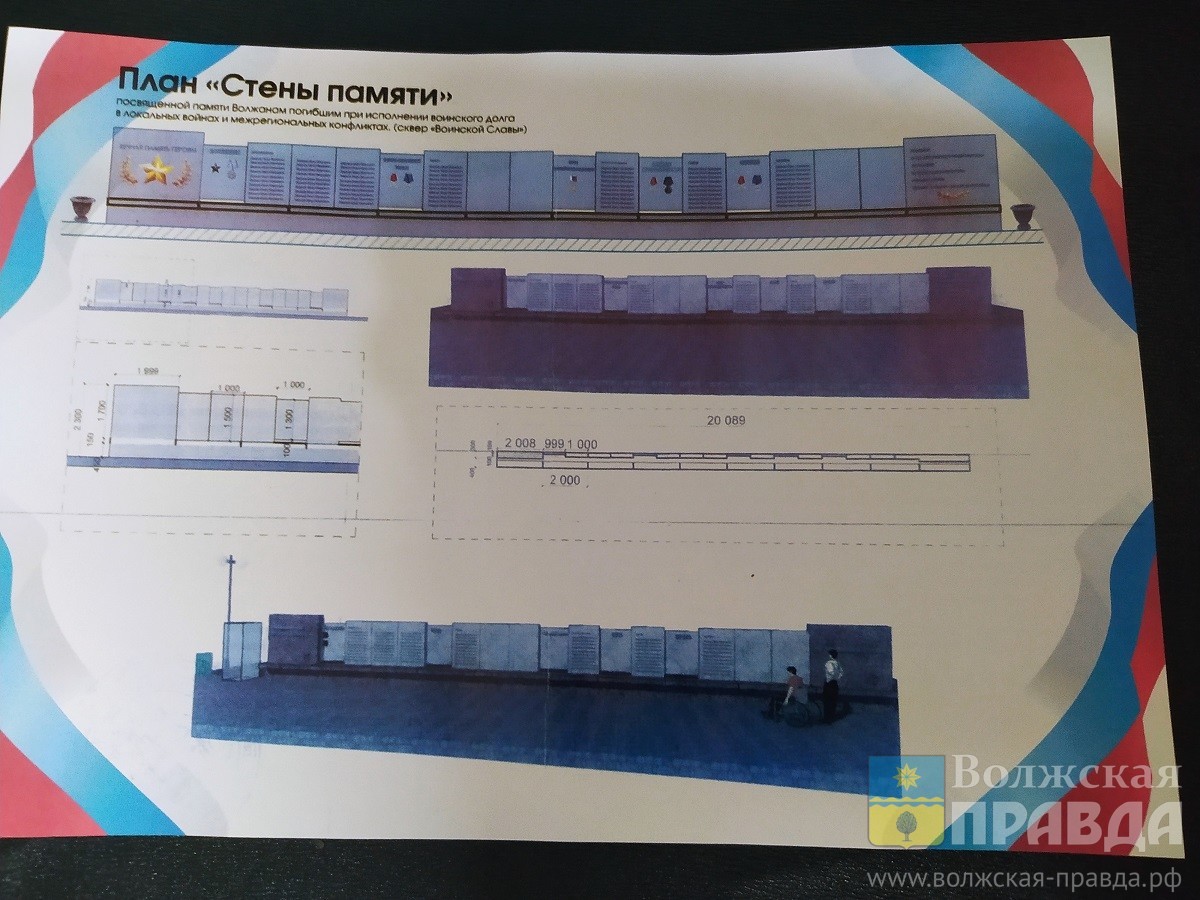 Волжане обсуждают странные звуки в городе и модернизированные маршрутки