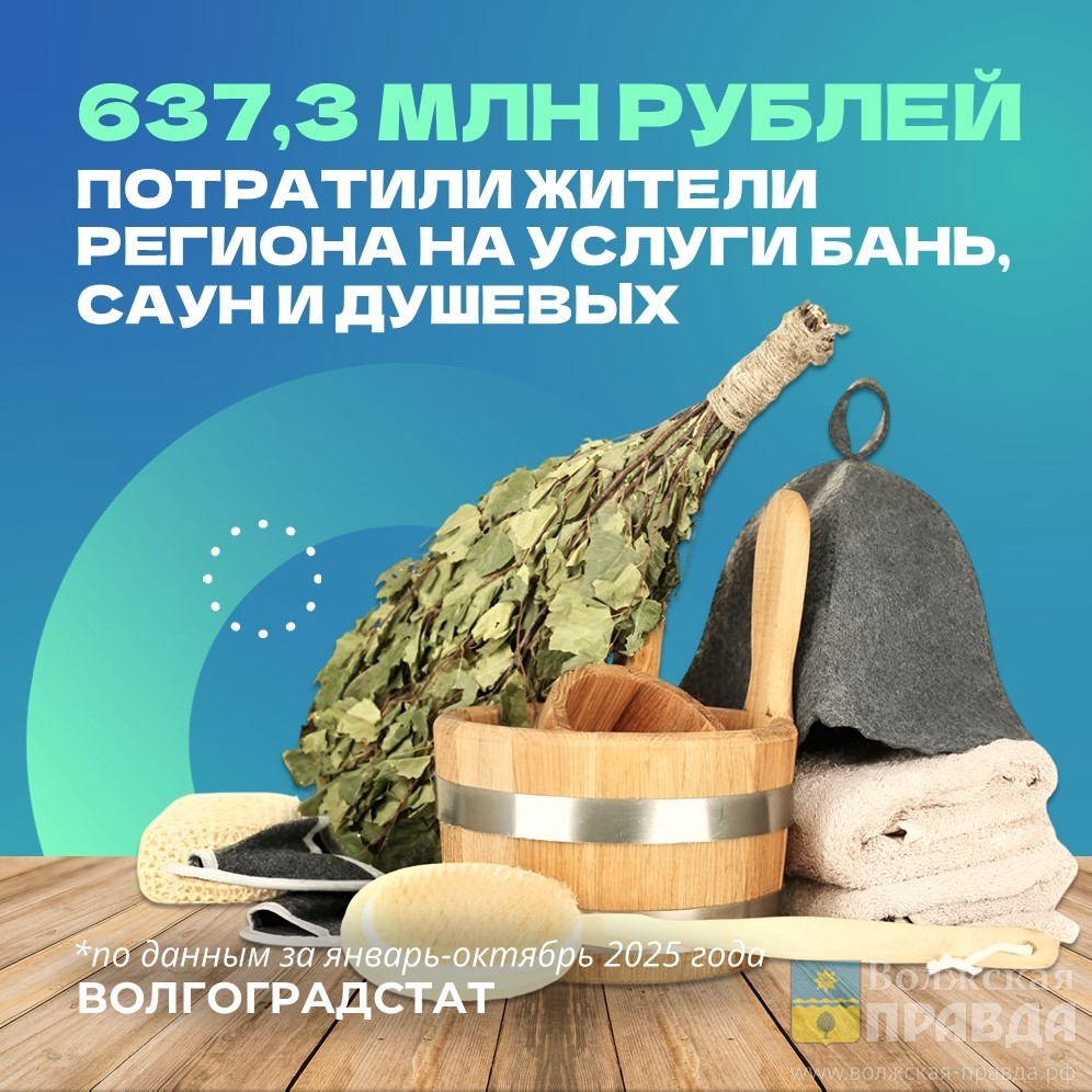 Жители Волгоградской области попарились в банях на 637,3 миллиона рублей