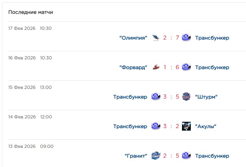 Два пропавших гола в дырявую сетку: судей турнира «Золотая шайба» в Волжском обвинили в предвзятости