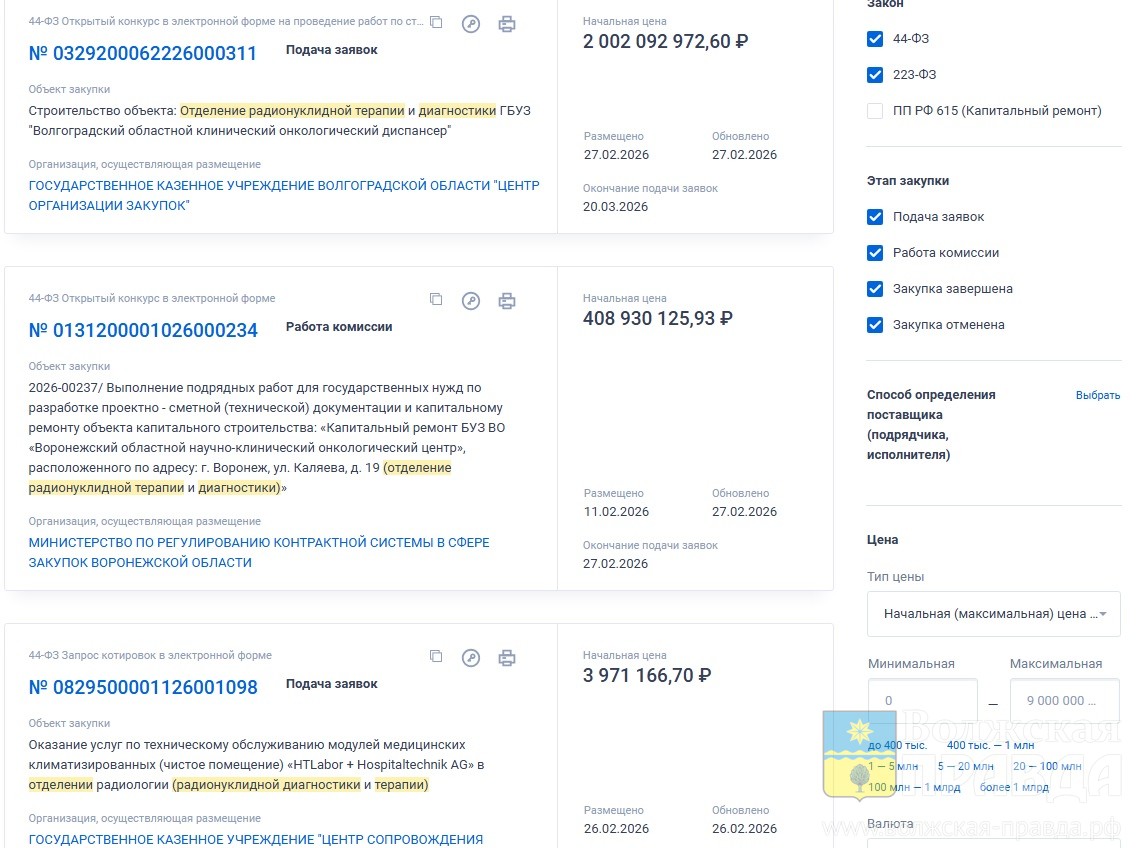 2 млрд рублей: в Волгоградской области построят отделение радионуклидной терапии и диагностики