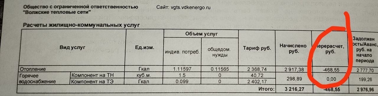Откуда перерасчёт за отопление? Если платим по счётчикам, то как так вышло? Если это некая переплата за прошлый год, то почему не сделали пе…