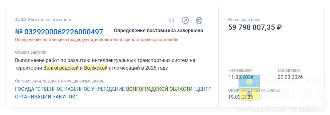 77 видеокамер: волгоградское УФАС остановило аукцион на 60 млн по жалобе на Заказчика