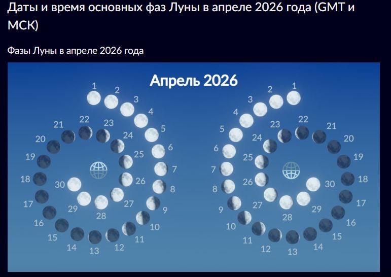 2 апреля жители Волжского увидят розовое полнолуние