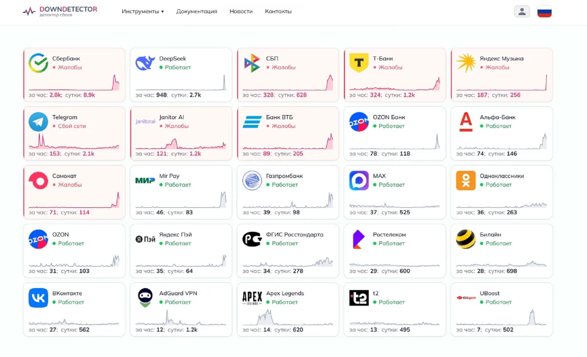 Волжане массово жалуются на «Сбер»