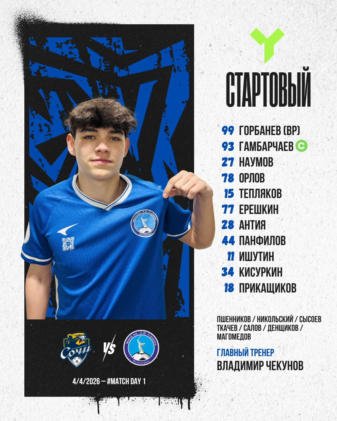 Волгоградские футболисты покоряют ЮФЛ ЮГ