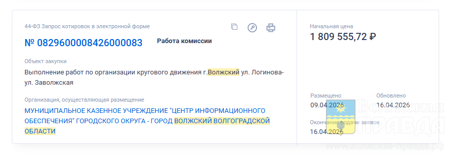 В Волжском доведут до ума кольцо на пересечении улиц Логинова и Заволжской