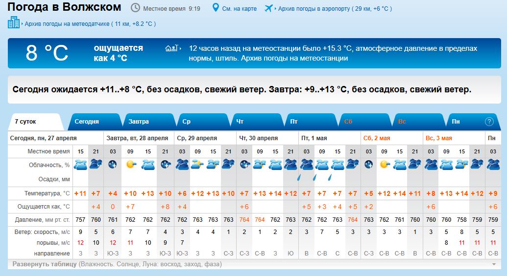 Волгоградскую область накроют дожди, ветер и заморозки
