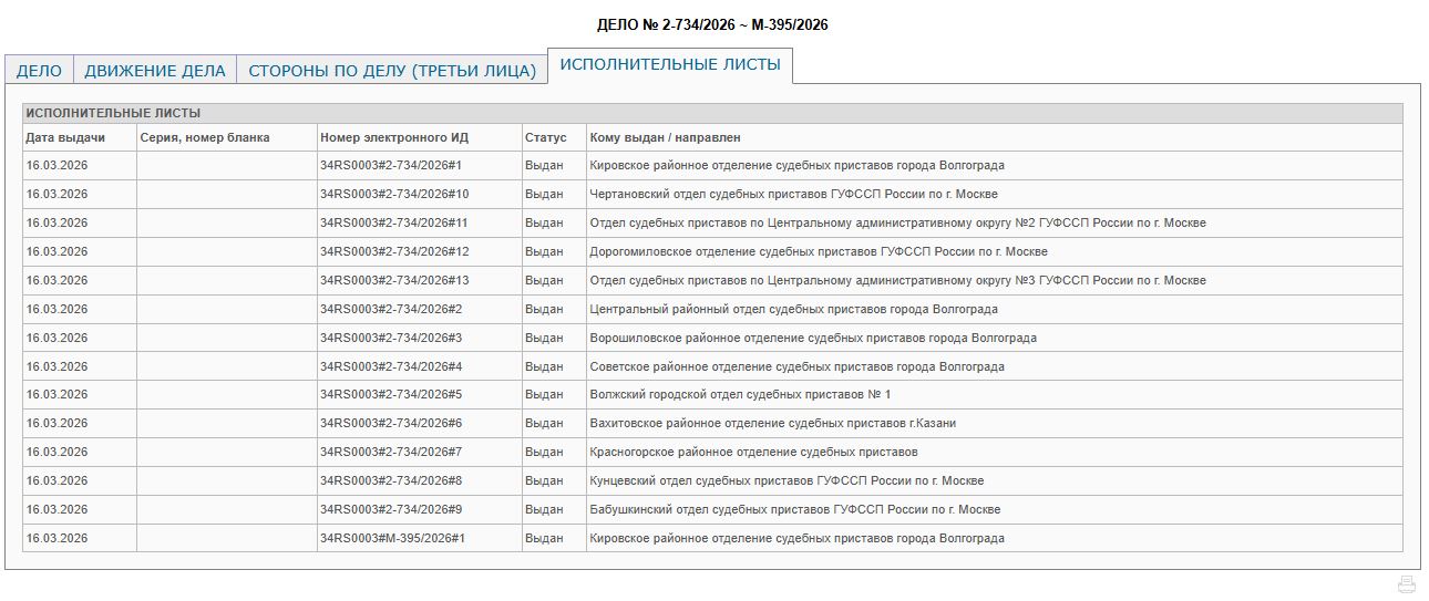 У депутата из Волгограда арестовали лакшери-квартиры в Москве