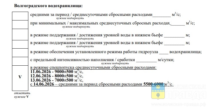 Спецпопуск завершается: волжская ГЭС резко снижает сбросы