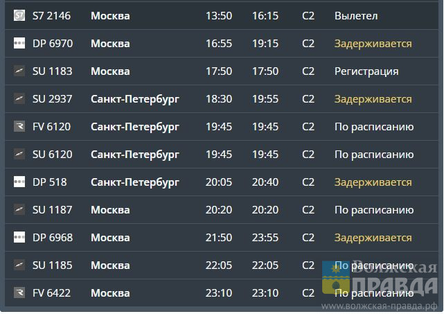 3 дня ливней спрогнозировали в Волжском синоптики