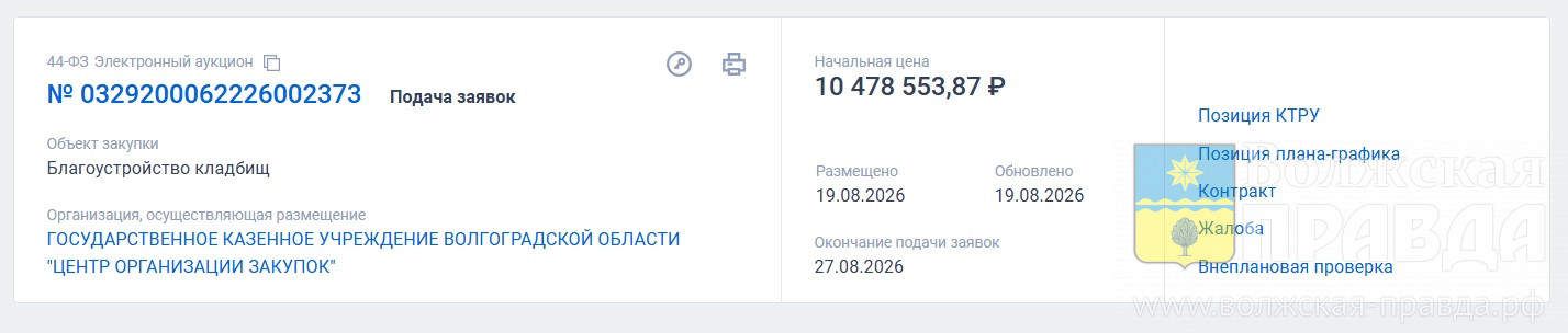 В Волжском потратят больше 10 млн на благоустройство кладбищ
