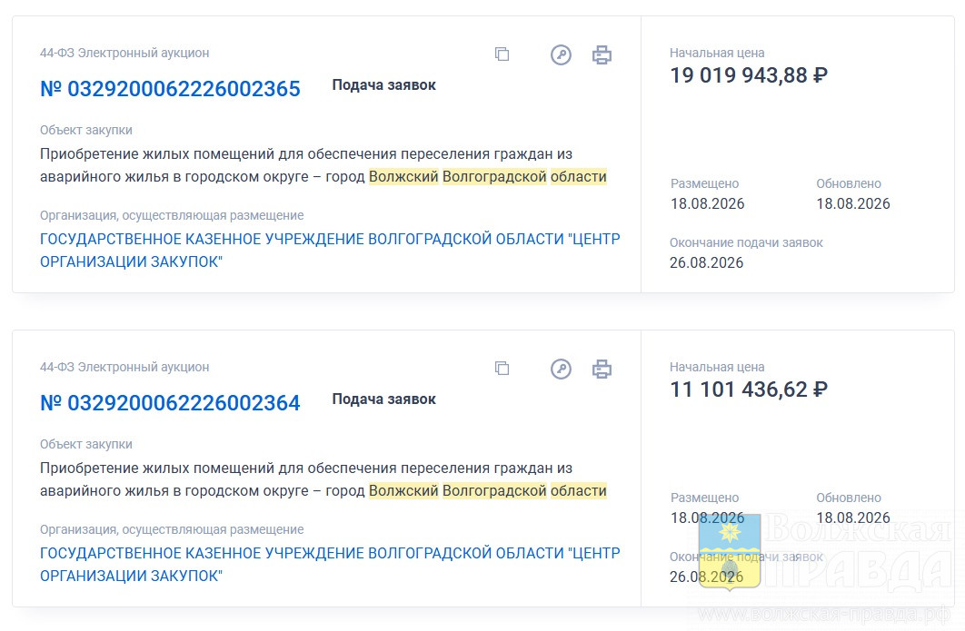 81 квартира и 6 комнат: в Волжском проходят 16 аукционов по программе переселения