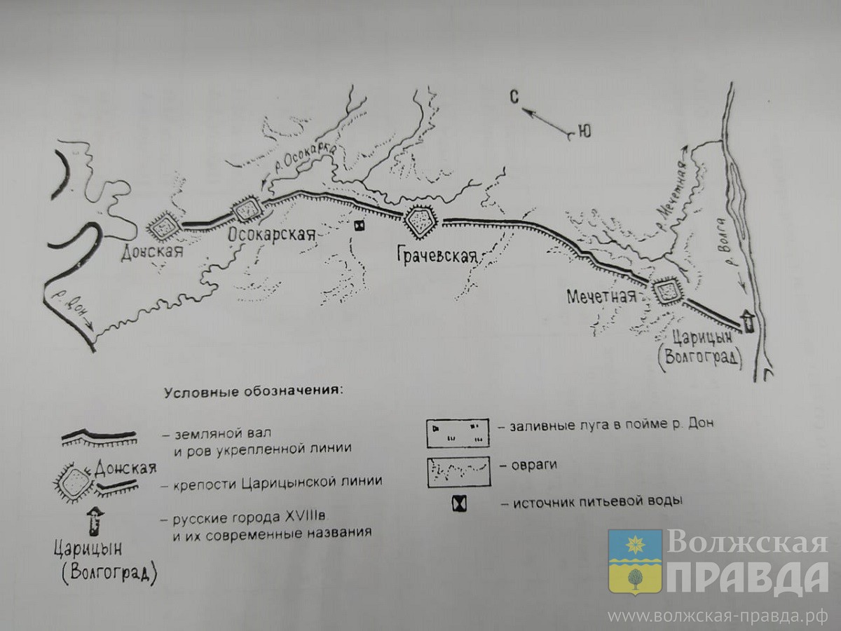 Какой вклад внесли жители Заволжья в развитие российского флота