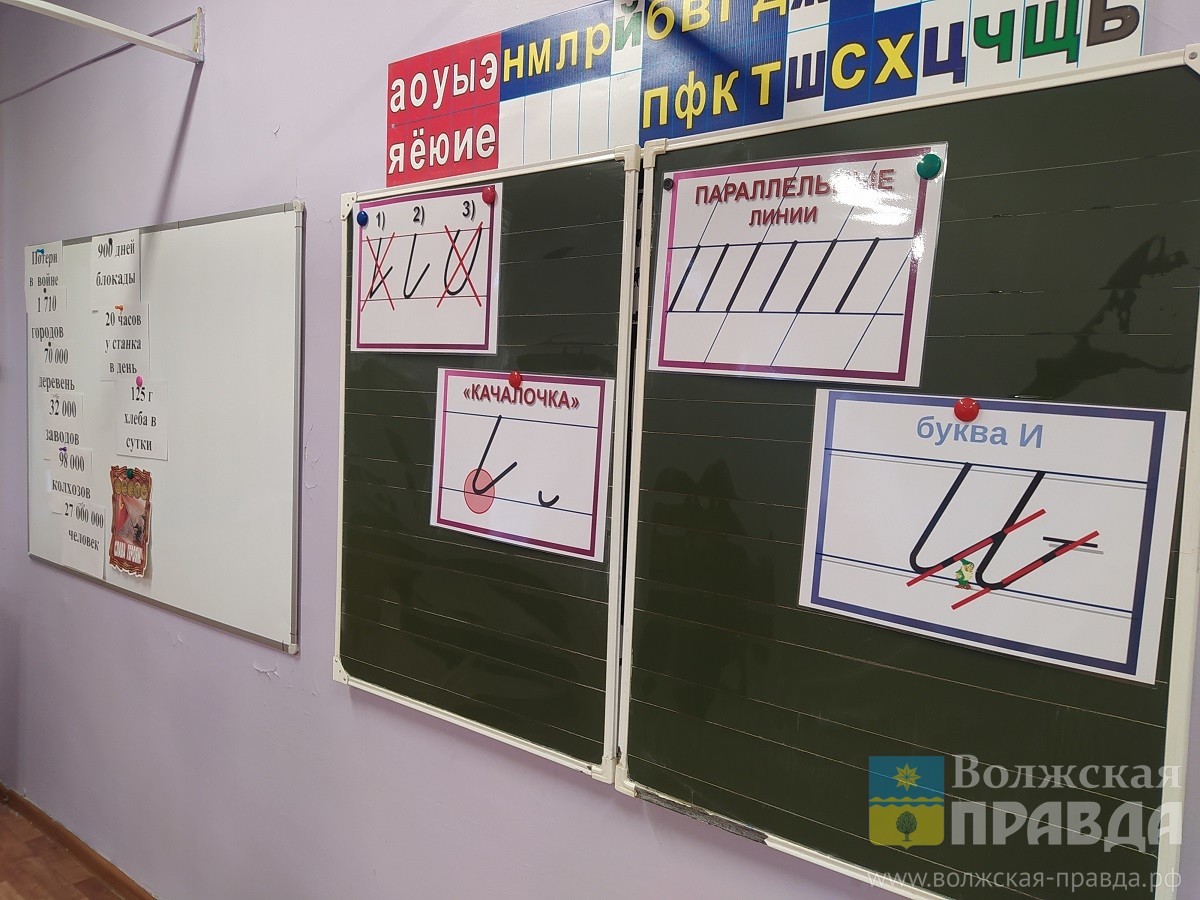 Школы Волжского названы в числе лучших в России