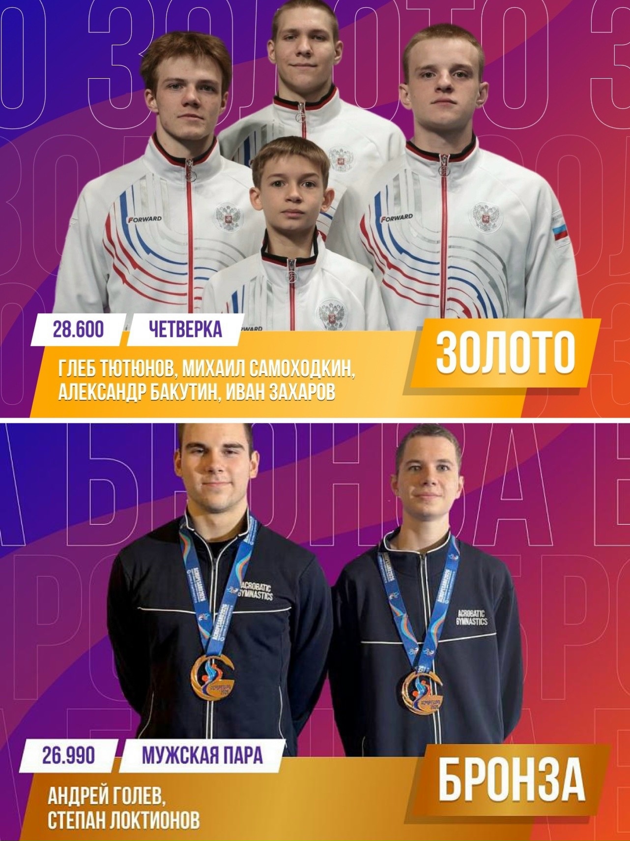 Четверка акробатов из Волгограда победила на мировом первенстве в Италии! 👏🏻🤩