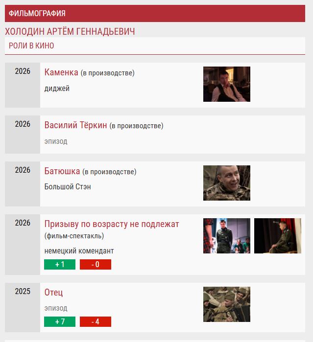 На съёмках «Отца» нас чуть не переехал танк: волжанин Артём Холодин снимается в кино