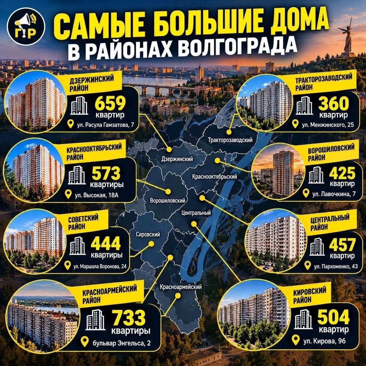 А вы знали, что самый огромный девятиэтажный многоквартирный дом в Волгограде находится в Красноармейском районе? 👏🏻🤩