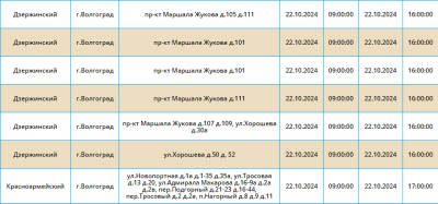 Четыре района Волгограда и два СНТ останутся без света 22 октября