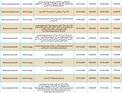 Три района Волгограда и два СНТ останутся без света 24 октября