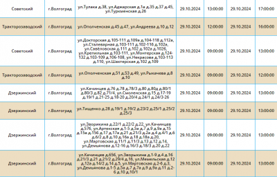 Четыре района Волгограда останутся без света 29 октября