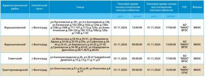 Жителей трех районов Волгограда коснется отключение света 1 ноября