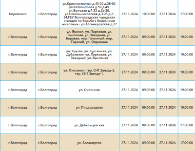 Волна массовых отключений света накроет Волгоград 27 ноября