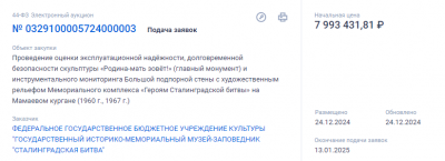 В Волгограде почти за 8 млн рублей обследуют скульптуру «Родина-мать»