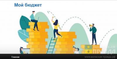 Нам пишут волжане: о воронах, пробивающих трубы, пыльных куличах и мат в транспорте