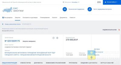 Волжский драмтеатр поставит «Дураков» за 270 тысяч
