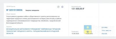 Ремонтом душей и туалета на пляже Волжского займётся ИП из хутора Клетский