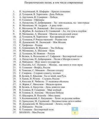 В школах Волжского будут учить «Коня» и «Мою Россию»