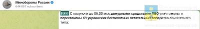 В ночь на 7 сентября над Волгоградской областью сбили 6 БПЛА