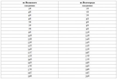Волжская автоколонна изменила расписание 123-го автобуса