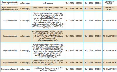 В четырех районах Волгограда частично не будет света