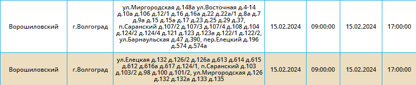 Ук юг волгоград. Отключение света сегодня Волгоград Краснооктябрьский.