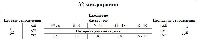 302 автобус расписание